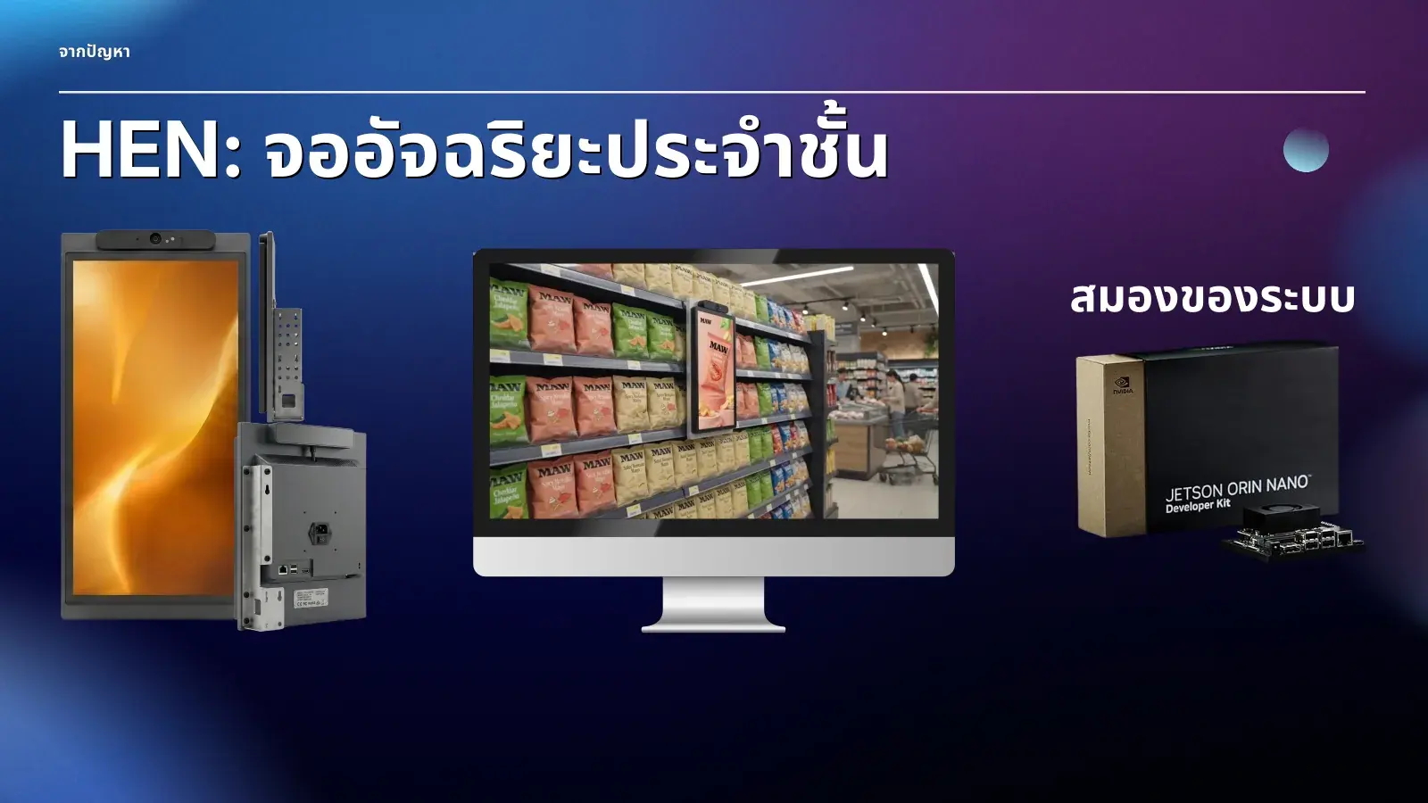 HEN smart shelf screen with a camera, shown on a supermarket shelf, powered by an NVIDIA Jetson Orin Nano