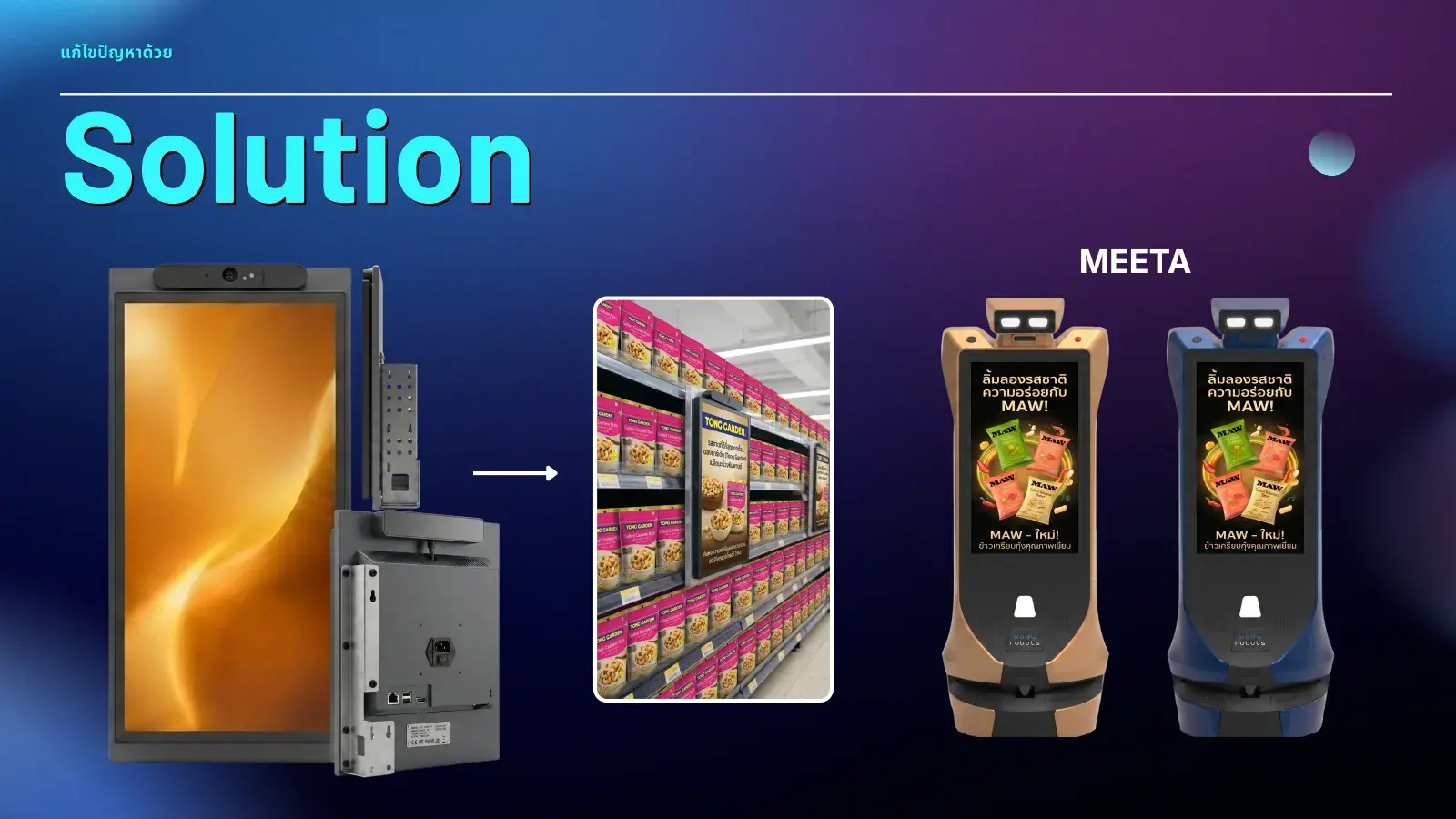 HEN solution slide: the smart shelf screen, the screen mounted on a shelf, and the MEETA in-store promotion robot