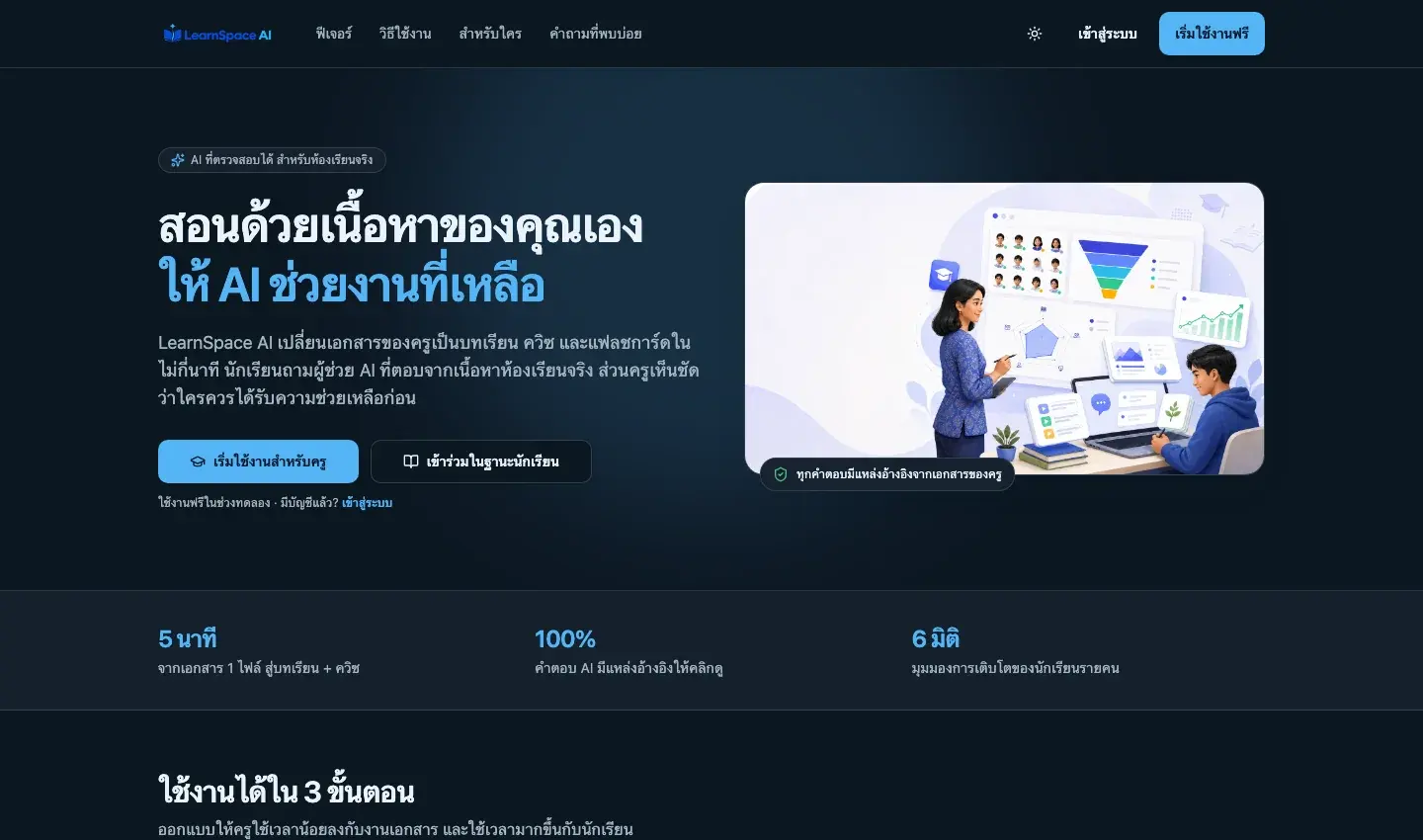 LearnSpace AI landing page: teach with your own content and let AI handle the rest